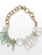 Load image into Gallery viewer, Green Amethyst Choker